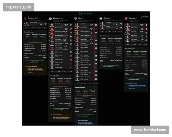 快船媒体建议火箭交易得到哈登，模拟6换4方案引发热议